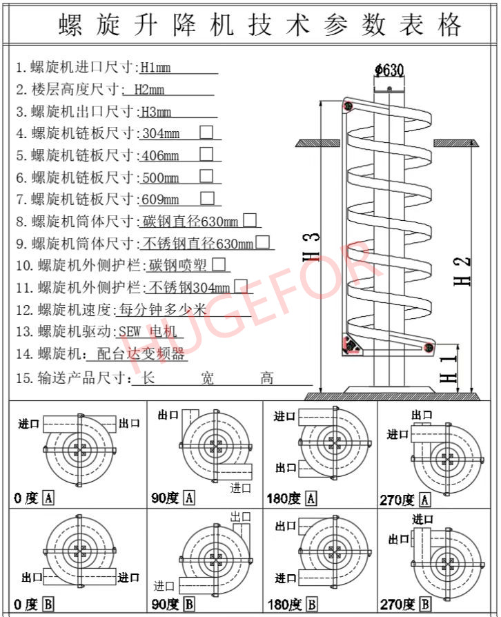 螺旋輸送機技術選型